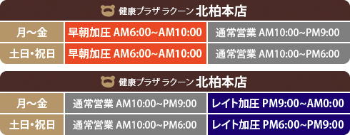 早朝加圧、レイト加圧サービス時間